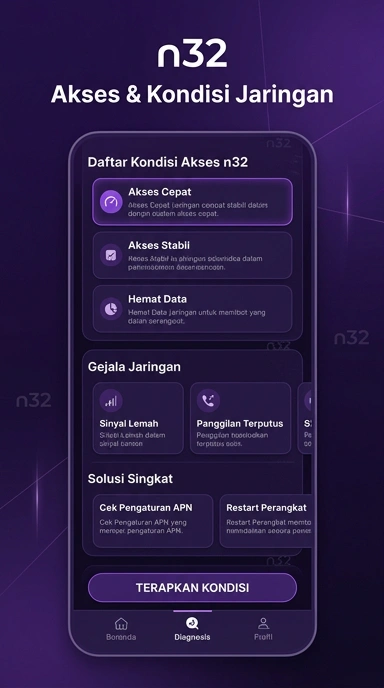 Tampilan link alternatif n32