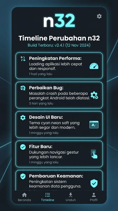 Tampilan riwayat versi n32